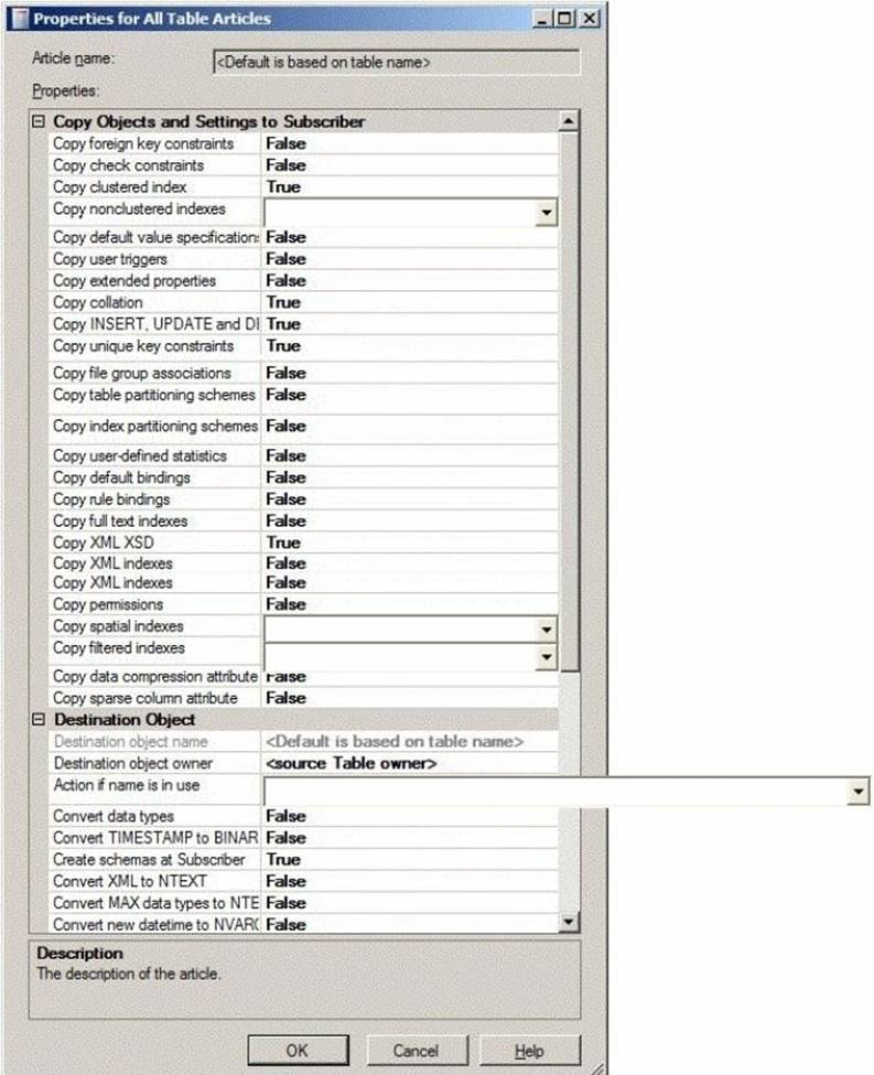 70-462 dumps exhibit