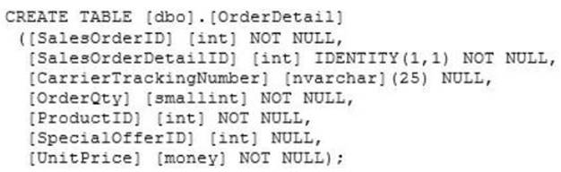 70-462 dumps exhibit