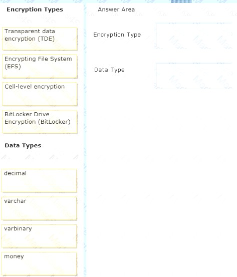 70-464 dumps exhibit