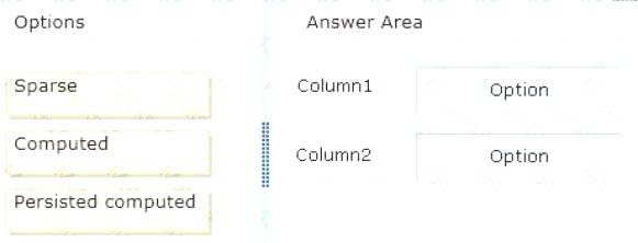 70-464 dumps exhibit