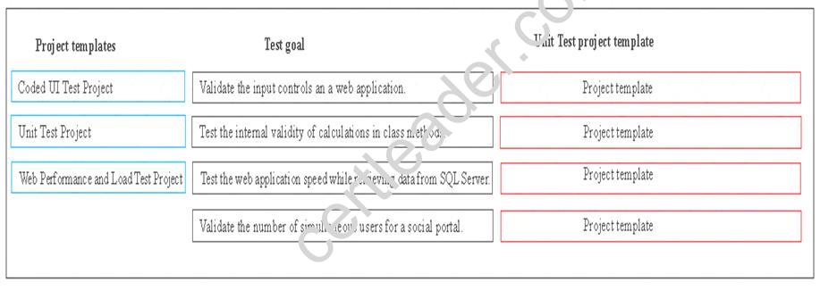 70-486 dumps exhibit