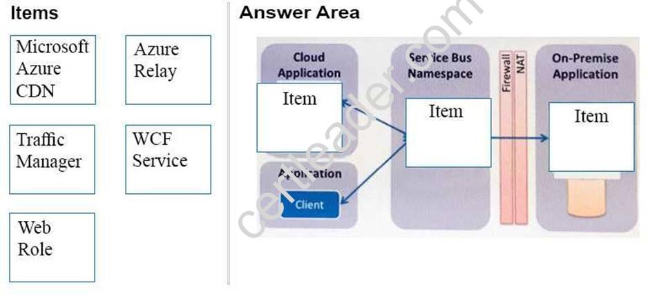70-486 dumps exhibit