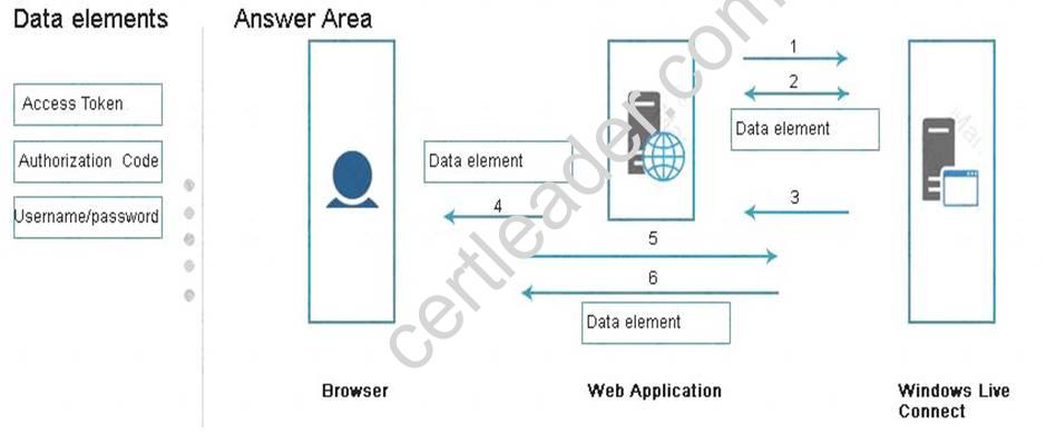 70-486 dumps exhibit