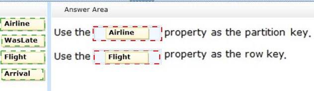 70-487 dumps exhibit