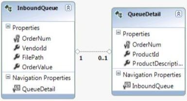 70-487 dumps exhibit