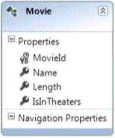 70-487 dumps exhibit