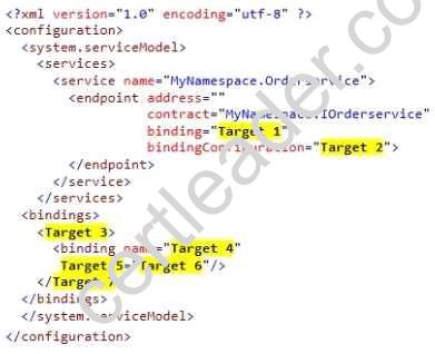 70-487 dumps exhibit