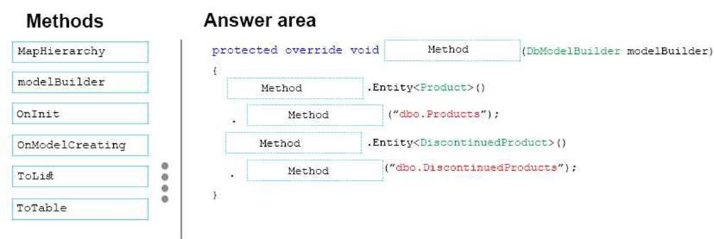 70-487 dumps exhibit