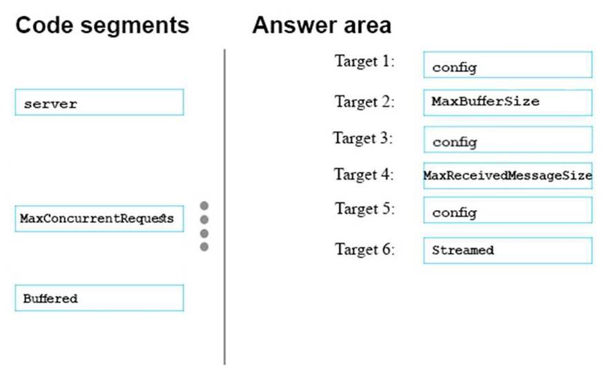 70-487 dumps exhibit