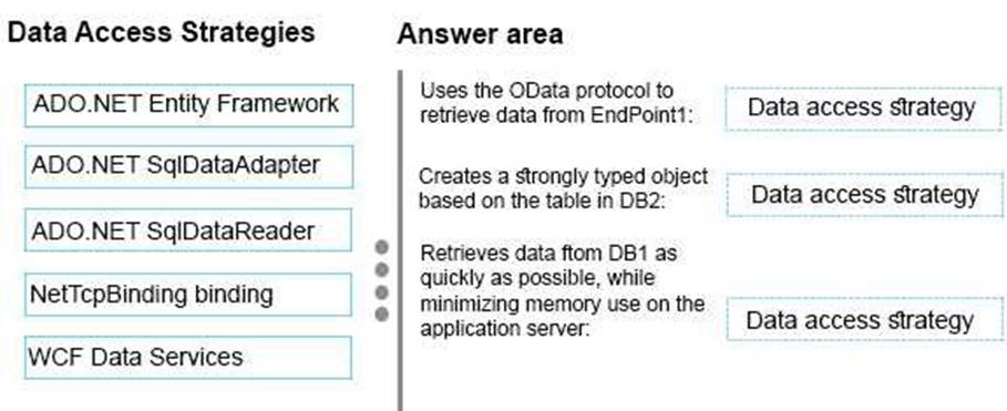 70-487 dumps exhibit