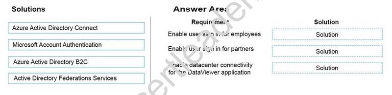 70-534 dumps exhibit