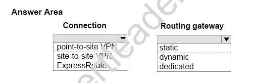 70-534 dumps exhibit