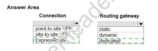 70-534 dumps exhibit