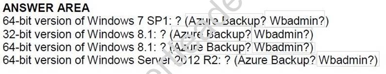 70-534 dumps exhibit