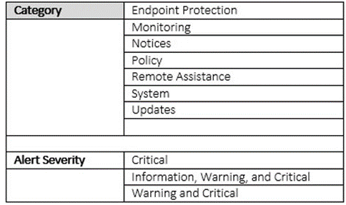 70-697 dumps exhibit