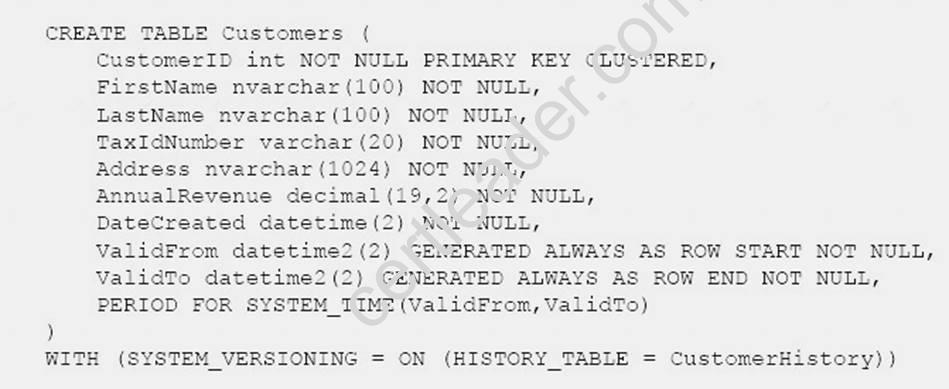 70-761 dumps exhibit