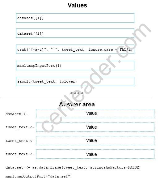 70-774 dumps exhibit