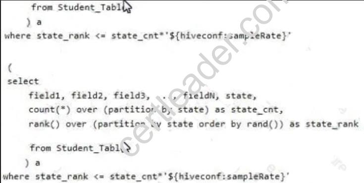 70-774 dumps exhibit