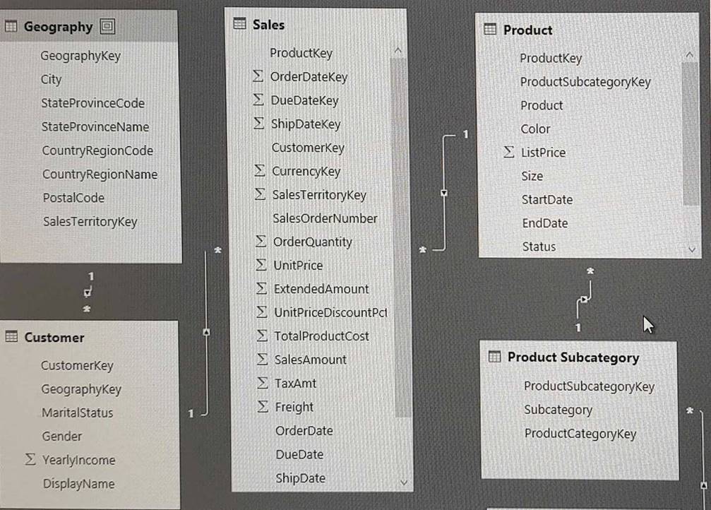 70-778 dumps exhibit