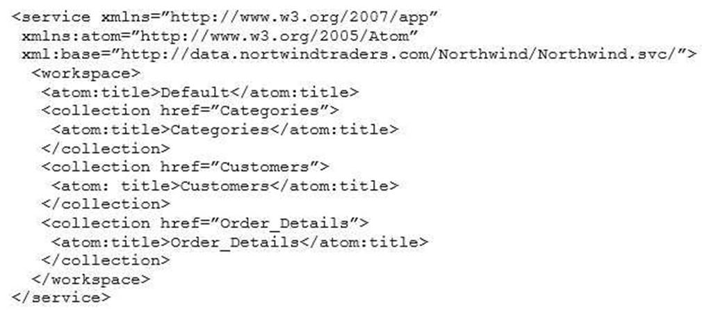 70-778 dumps exhibit