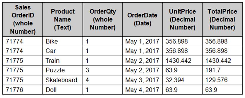 70-778 dumps exhibit