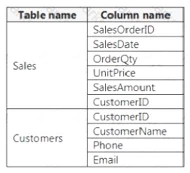 70-778 dumps exhibit