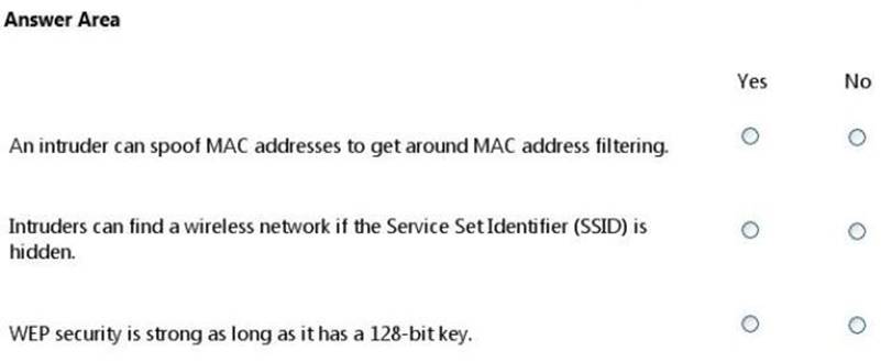 98-367 dumps exhibit