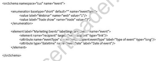 9A0-389 dumps exhibit