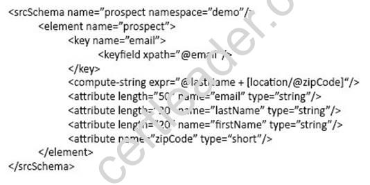 9A0-389 dumps exhibit