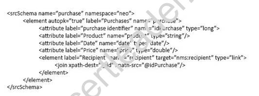 9A0-389 dumps exhibit