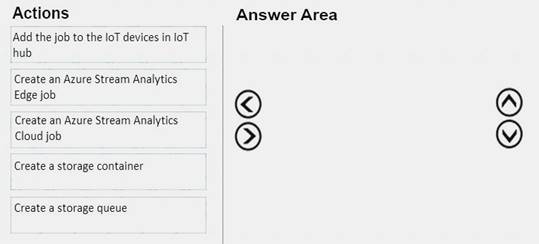AI-100 dumps exhibit