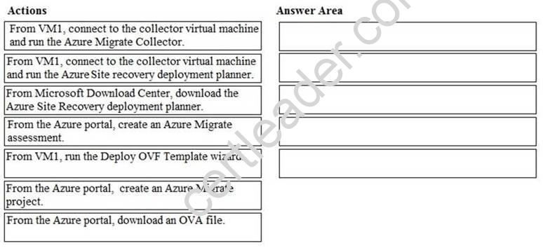 AZ-103 dumps exhibit