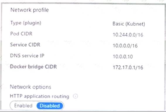 AZ-104 dumps exhibit