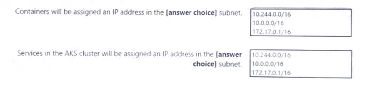 AZ-104 dumps exhibit