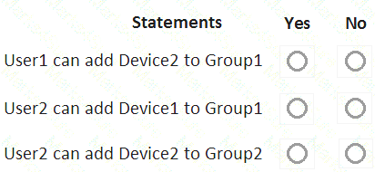 AZ-104 dumps exhibit