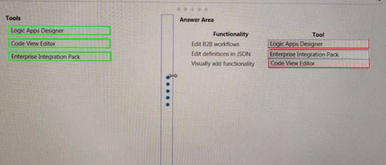 AZ-203 dumps exhibit