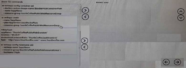 AZ-203 dumps exhibit