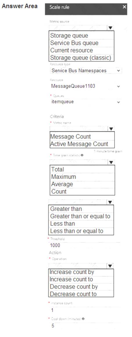 AZ-204 dumps exhibit