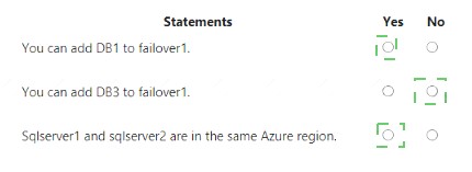 AZ-303 dumps exhibit