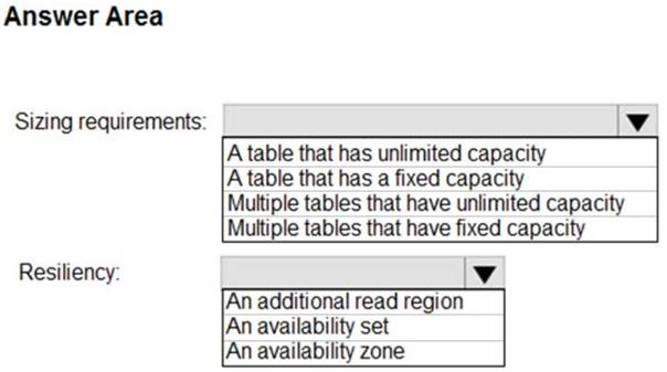 AZ-304 dumps exhibit