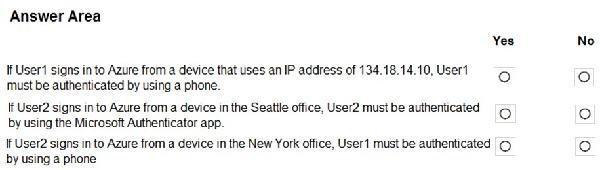AZ-500 dumps exhibit