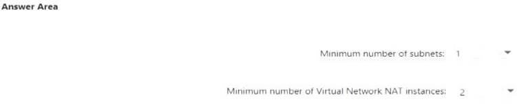 AZ-700 dumps exhibit