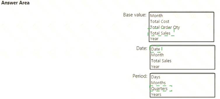 DA-100 dumps exhibit