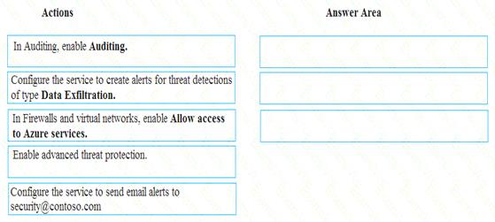 DP-200 dumps exhibit