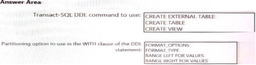 DP-203 dumps exhibit