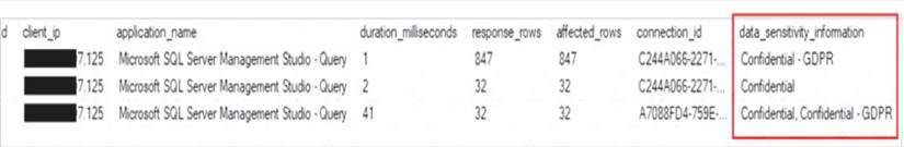 DP-203 dumps exhibit