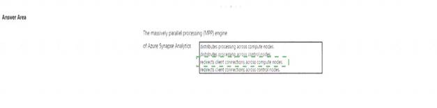 DP-900 dumps exhibit