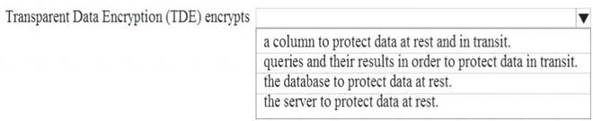 DP-900 dumps exhibit