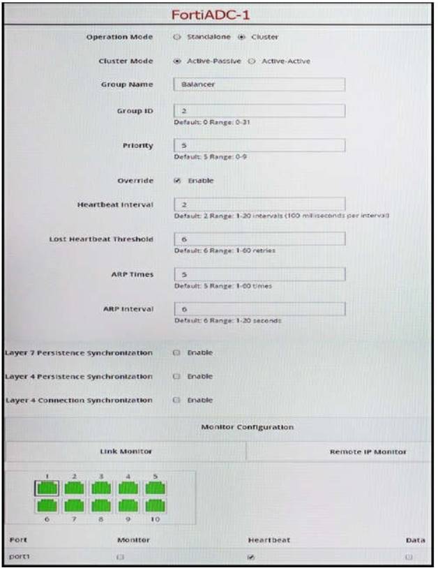 FortiADC dumps exhibit