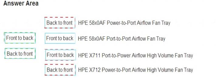 HPE0-V14 dumps exhibit